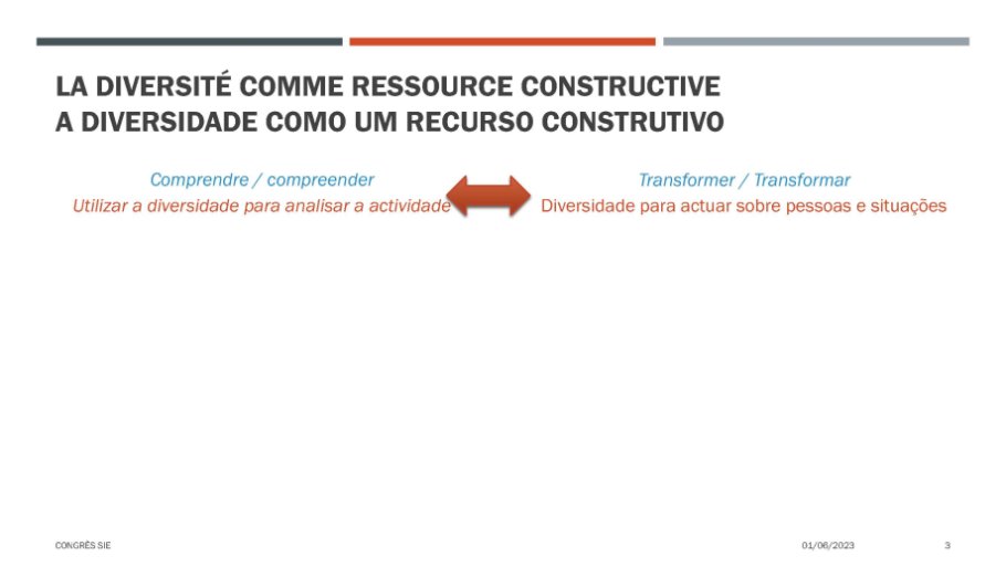 Diapo 2 LA DIVERSITÉ COMME RESSOURCE CONSTRUCTIVE A DIVERSIDADE COMO UM RECURSO CONSTRUTIVO