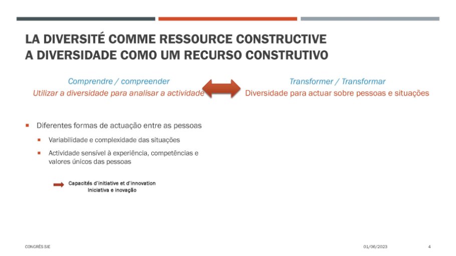 Diapo 3 Diferentes formas de actuação entre as pessoas