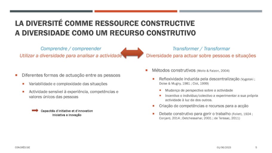 Diapo 4 Métodos construtivos (Mollo & Falzon, 2004)