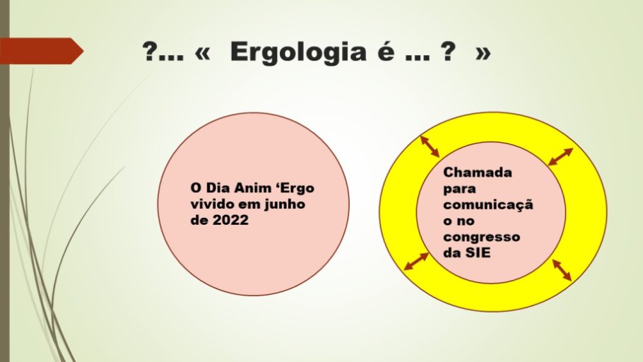Diapo 2 ?... «  Ergologia é … ?  »  