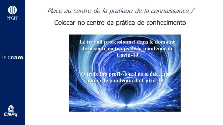 Diapo 2 Place au centre de la pratique de la connaissance / Colocar no centro da prática de conhecimento  