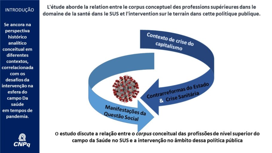 Diapo 3 INTRODUÇÃO