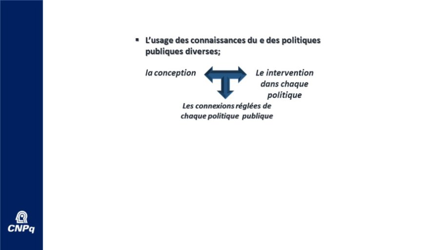 Diapo 6 L’usage des connaissances du e des politiques publiques diverses;