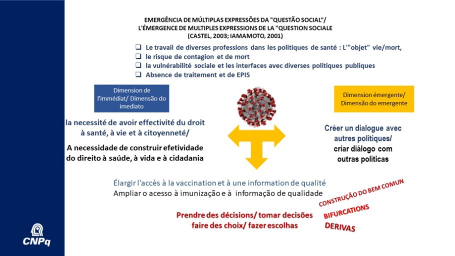 Diapo 8 EMERGÊNCIA DE MÚLTIPLAS EXPRESSÕES DA "QUESTÃO SOCIAL“/ L'ÉMERGENCE DE MULTIPLES EXPRESSIONS DE LA "QUESTION SOCIALE