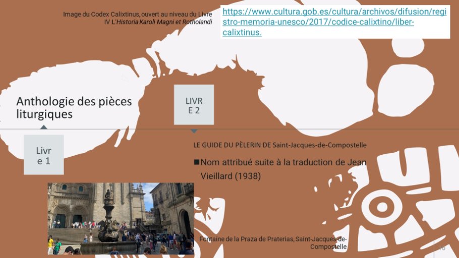 Diapo 16 Anthologie des pièces liturgiques