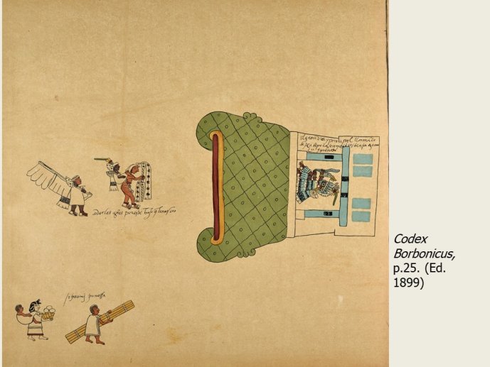 Diapo 14 Codex Borbonicus, p.24. (Ed, Loubat 1899)
