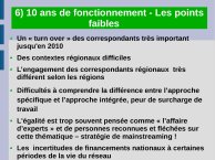 Giraudel12.jpg