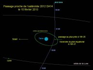 MAE-rdv-astro-08122012-045.JPG