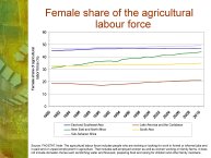 Toulouse 2012 Genre et Agriculture_Page_15.jpg