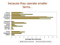 Toulouse 2012 Genre et Agriculture_Page_18.jpg