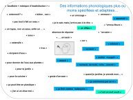 TmTran-Aphasia2012-11.jpg