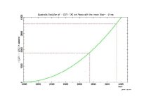 Microsoft PowerPoint - ARLOT_15032014071.jpg