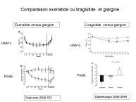 Les nouveaux antidiabétiques et le sujet âgé_Page_18.jpg