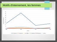 Collaud-prostitution Moyen-Age-06.jpg
