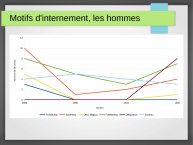 Collaud-prostitution Moyen-Age-07.jpg