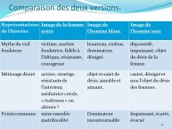 Ameriquesnoires2014-Mulot-18.JPG