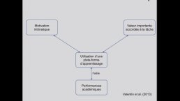 Amadieu-PedagoTice2015-04.jpg