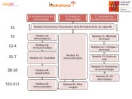 Pedagotice2015-Hudrisier-Nodot-28.JPG