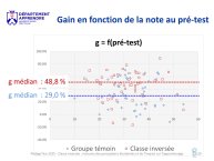 PedagoTice2015-ferrarini-moutalibi-20.jpg