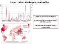 Duvat -Toulouse 2015-03.jpg