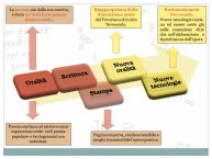 Ppt-Belletti-Opera contro-05.JPG