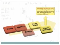 Ppt-Belletti-Opera contro-13.JPG