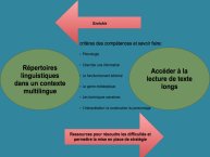 Livre ensemble 2016-Chteaureynaud-Oroz Aguerre-12.JPG