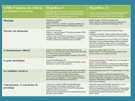 Livre ensemble 2016-Chteaureynaud-Oroz Aguerre-16.JPG