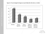 Naulin-Parler au quotidien dans médias sociaux-22.JPG