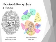 Ducos-Parler dans medias sociaux-Toulouse-09.jpg