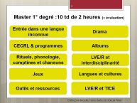 Table ronde-10.JPG