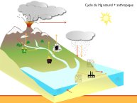 Dumat-Agriculture urbaine-pollutions sols-07.JPG