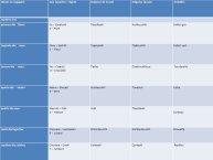 Contel-Borbonicus 2017-17.JPG