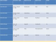 Contel-Borbonicus 2017-18.JPG