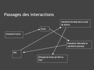 Marguin-Tlse-janvier 2018-68.JPG