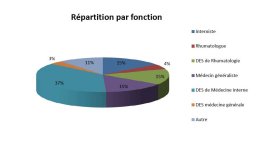 E-learning-HACHULLA_DPCSU2019_Page_15.jpg