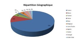 E-learning-HACHULLA_DPCSU2019_Page_16.jpg