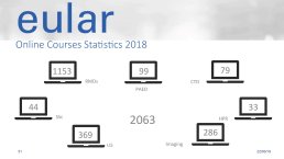 E-learning-HACHULLA_DPCSU2019_Page_31.jpg