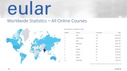 E-learning-HACHULLA_DPCSU2019_Page_32.jpg
