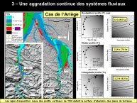 Delmas-DerniereGlaciation-10.JPG