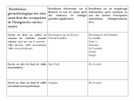 Bon-Dernière glaciation-comm2-06.JPG