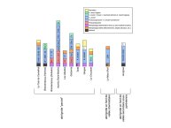 Bon-Dernière glaciation-comm2-18.JPG