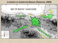 Arrizabalaga-DerniereGlaciation-16.JPG