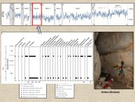 Arrizabalaga-DerniereGlaciation-33.JPG