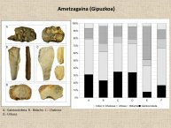 Arrizabalaga-DerniereGlaciation-40.JPG