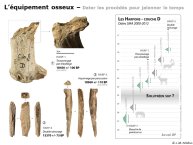 Lejay-Renard-DernièreGlaciation-26.JPG