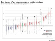 Lejay-Renard-DernièreGlaciation-27.JPG