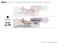 Lejay-Renard-DernièreGlaciation-29.JPG