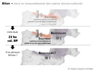 Lejay-Renard-DernièreGlaciation-30.JPG