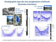 Chapron-DerniereGlaciation-07.jpg